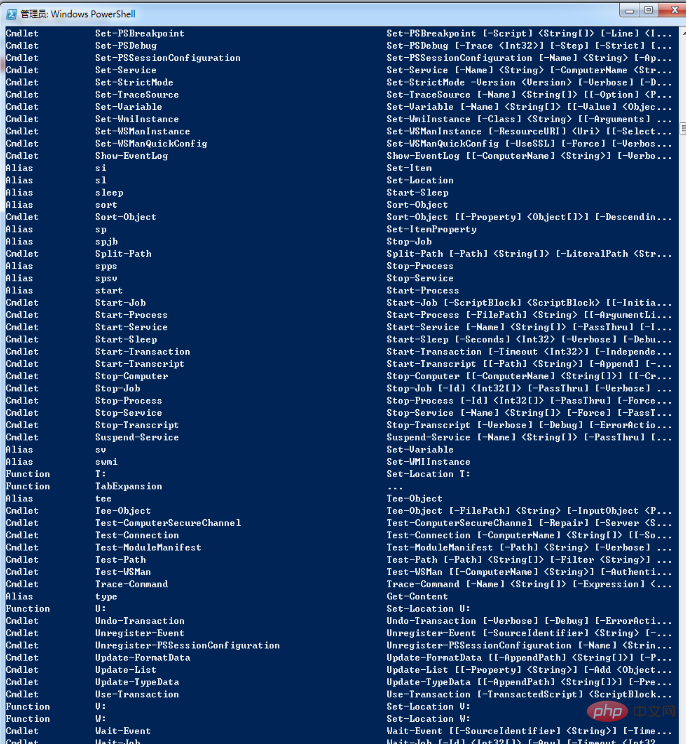 Comprehensive collection of PowerShell commands (detailed explanations with pictures and texts)