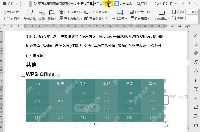 如何打开文档表格属性功能?中间操作