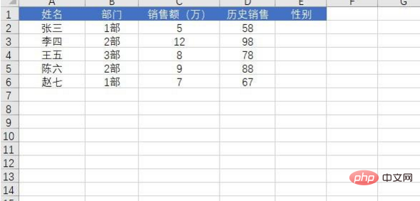 Comment créer une liste déroulante dans Excel