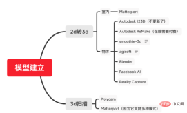 1627538268561927.png 入って礼拝してください!上司はHongxing Erkeの靴ショールームの720°ビューを書きました