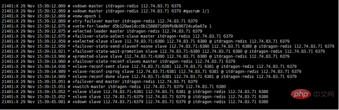 Detaillierte Erläuterung der Redis-Master-Slave-Replikation