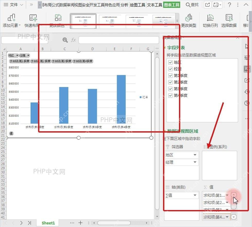 WPS数据透视图右侧字段窗格中勾选经理和季度销售额字段