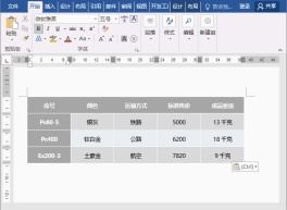 1649904763523297.gif 실용적인 단어 기술 공유: 3가지 고전적인 일괄 검색 및 바꾸기 방법