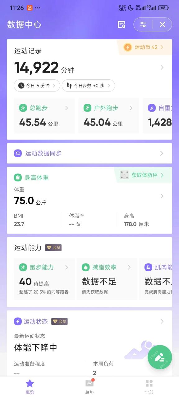 Keep数据中心运动数据同步入口_Keep怎么同步小米运动健康数据_Keep小米运动数据同步说明 - php中文网