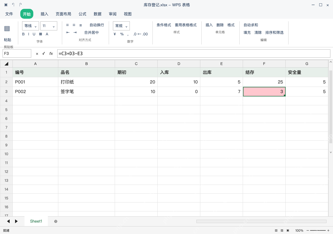 模拟 WPS 表格 Windows桌面版 完整窗口:安全量另列,用条件格式找低库存