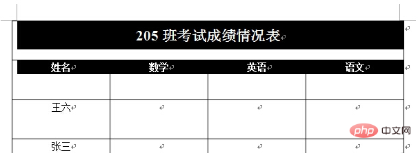 How to display the header in a word table repeatedly on each page