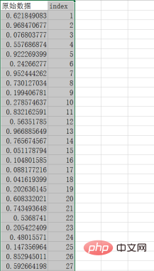 So spiegeln Sie eine Datenspalte in Excel nach oben und unten