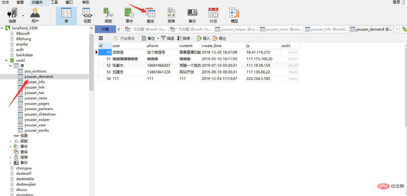 What is the statement to modify data in MySQL?