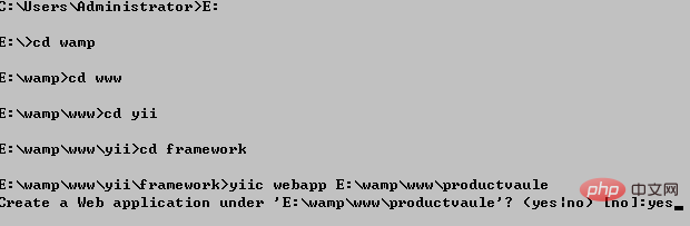 So erstellen Sie eine Konfigurationsumgebung im yii-Framework