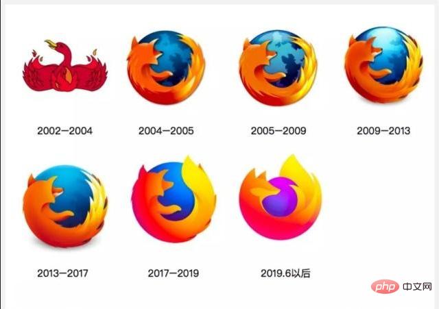 What software is mozilla?