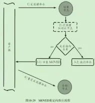 1570775014752028.png php-258.png