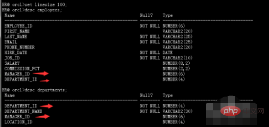 Oracle の複数テーブル クエリで自然結合を使用するにはどうすればよいですか?