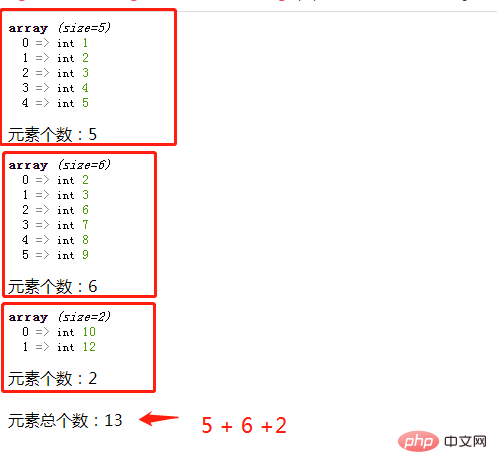 php三個陣列怎麼求總平均數