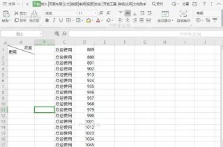 WPS如何将表格指定列作为批注插入?入口位置