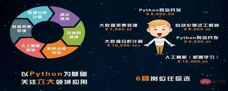 python語言是做什麼的