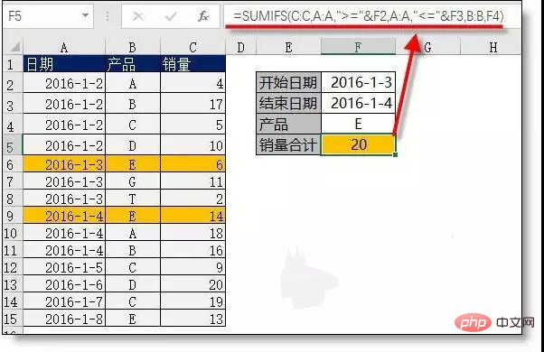 Comment utiliser la formule de la fonction Excel Sumifs