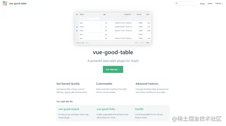 【吐血总结】20+个好用的 Vue 组件库，快来收藏！