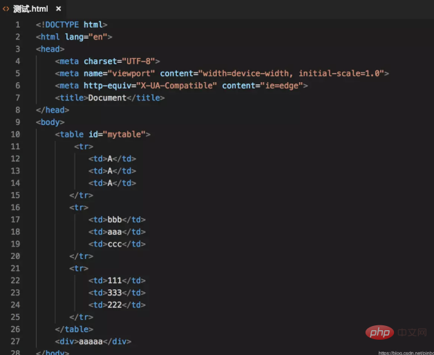 Comment vscode exécute le HTML