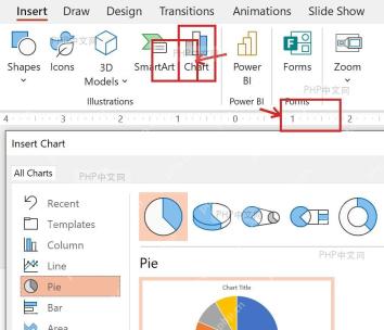 PowerPoint 插入选项卡里的图表按钮,用于进入插入饼图步骤