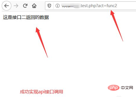 php 呼叫介面流程是什麼