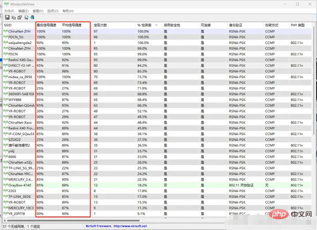 How to check the connected Wifi password with wirelesskeyview