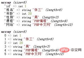 PHPで配列からキーを削除する方法