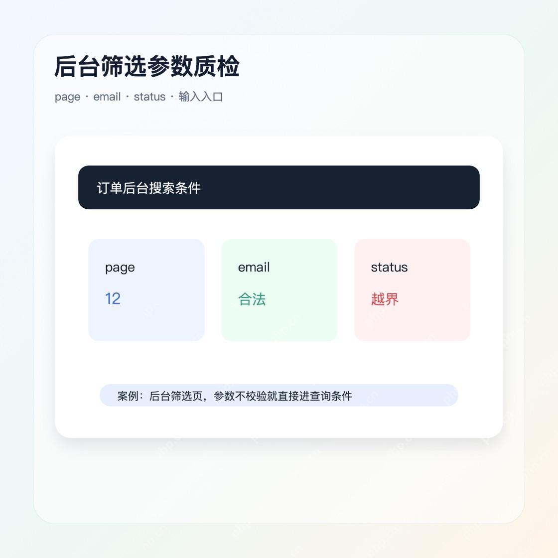 PHP 后台筛选参数校验案例