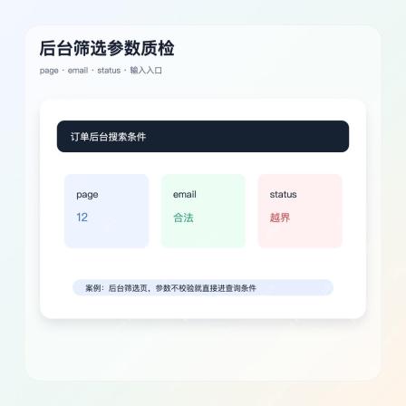 PHP 后台筛选参数校验案例