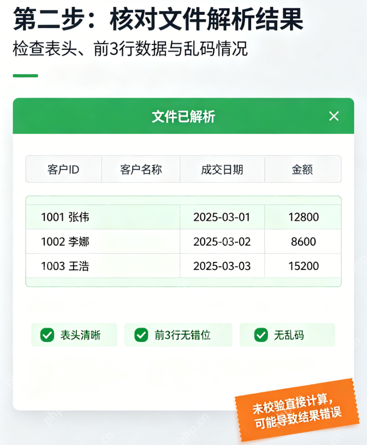 豆包专业版处理Excel数据操作步骤如何设置 - php中文网