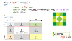 1614564984662510.png How to add borders to css background image