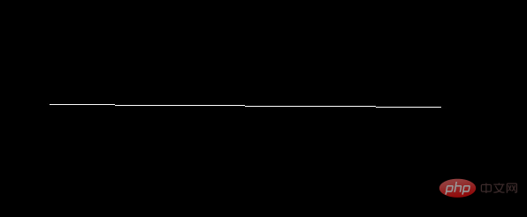 Que dois-je faire si la ligne droite CAD n’est pas droite ?