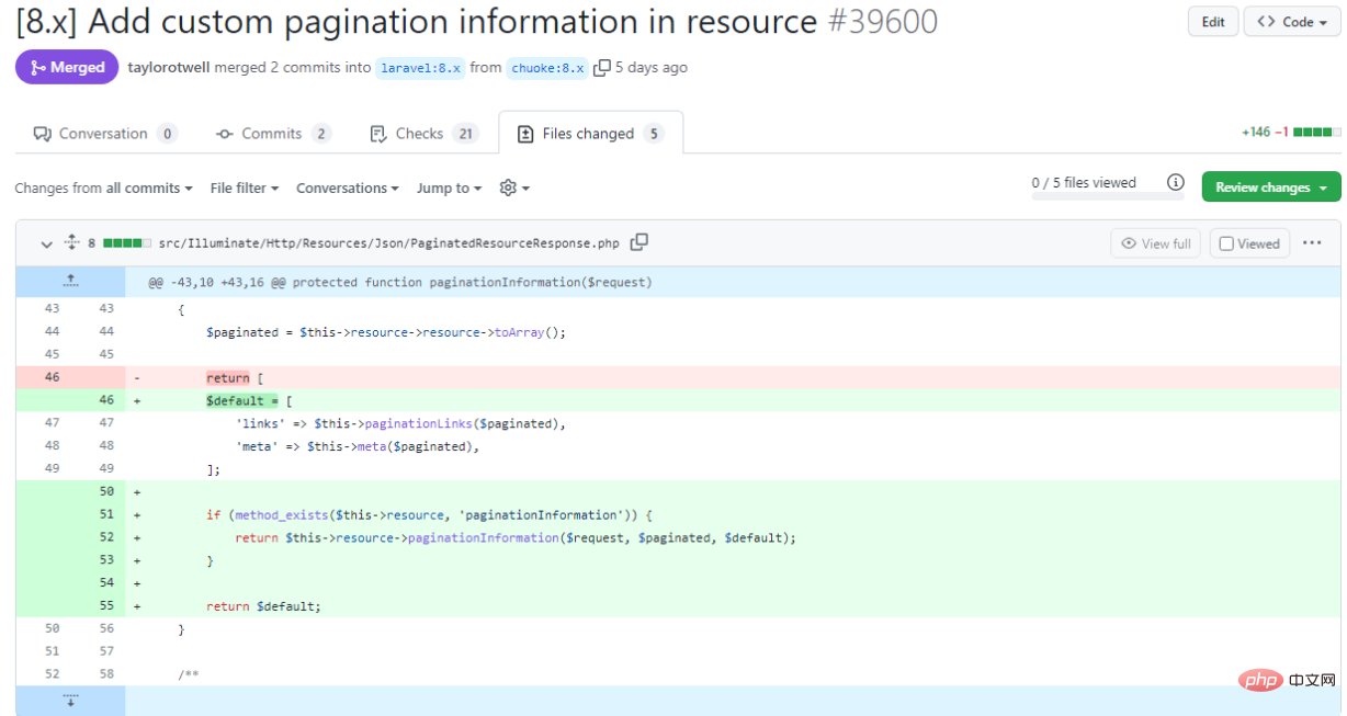 Laravel implements returning custom paging information with Resource!