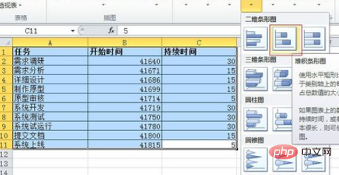 Excelでガントチャートを作成するチュートリアル