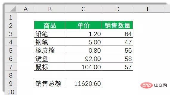 一起聊聊Excel的SUMPRODUCT函數