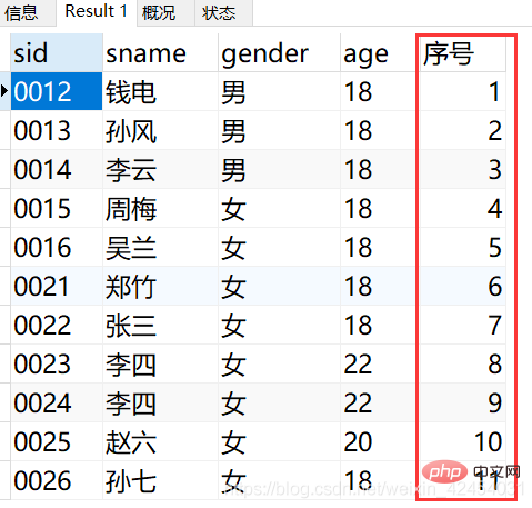 mysql에서 쿼리에 일련번호를 추가하는 방법