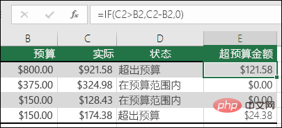 So verwenden Sie die Excel-Formel, wenn