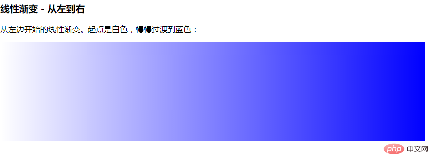 How to achieve the effect of element color changing from left to right in css3