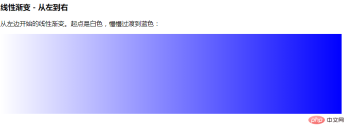 1637895987942993.png Bagaimana untuk mencapai kesan perubahan warna elemen dari kiri ke kanan dalam css3