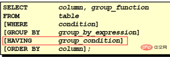 What are the mysql aggregate functions?