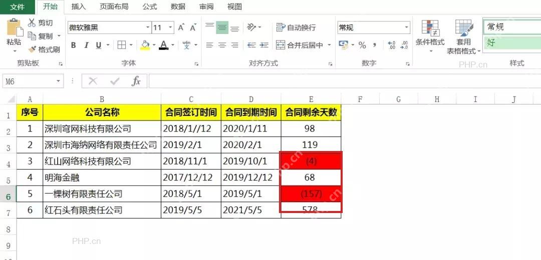 Excel合同剩余天数为负数的记录被条件格式自动标红提醒