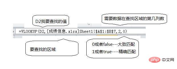 서로 다른 Excel 테이블 간에 데이터를 가져오는 방법