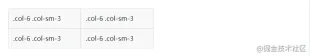 1637147108410120.png 淺談Bootstrap網格佈局中怎麼進行列換行