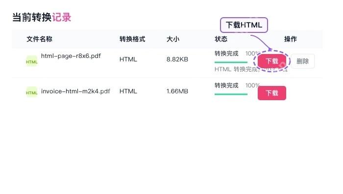 下载转换后的HTML文件