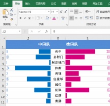 1655177088968259.gif 分析例: 条件付き書式を使用して Excel で旋風グラフを作成する方法