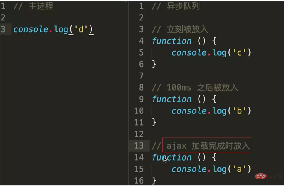 JavaScriptの動作メカニズムの詳細な紹介（コード例）