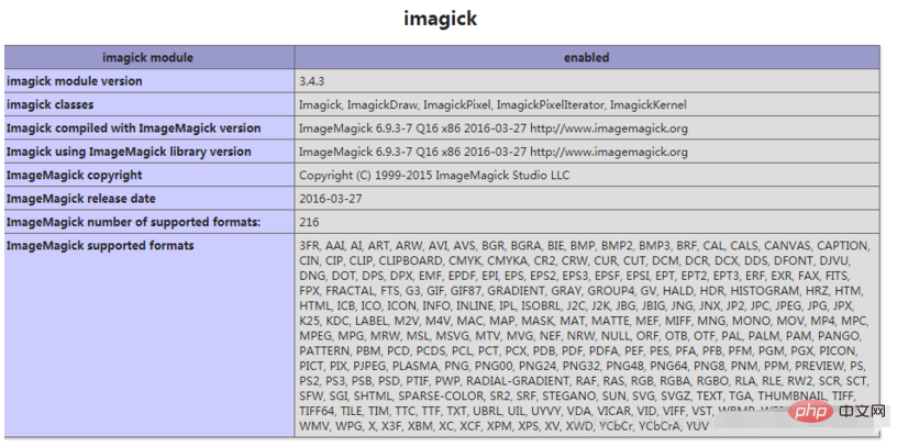 Windows php5.6安装Imagick库的方法详解