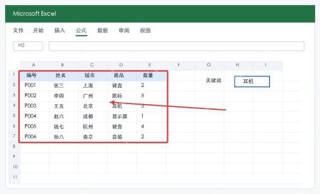 Excel关键词定位数据区域