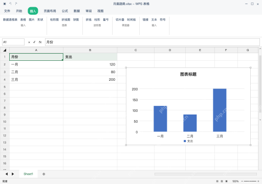 模拟 WPS 表格 Windows桌面版 完整窗口：比较各月总额，用簇状柱形图