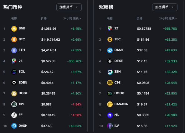 虚拟币交易手续费怎么算_虚拟币交易手续费计算方法