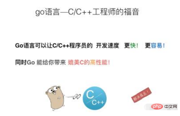 Go 言語はどの言語から借用されていますか?